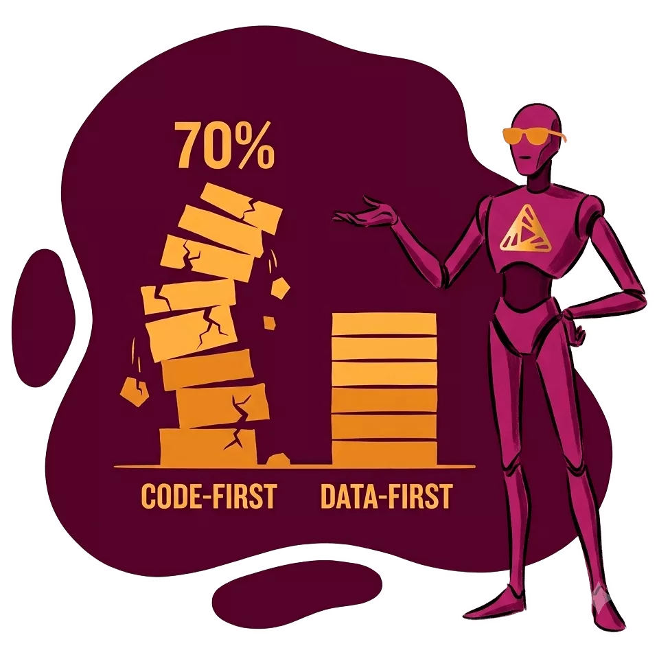 Illustration of the data-first approach to IBM Z mainframe replatforming